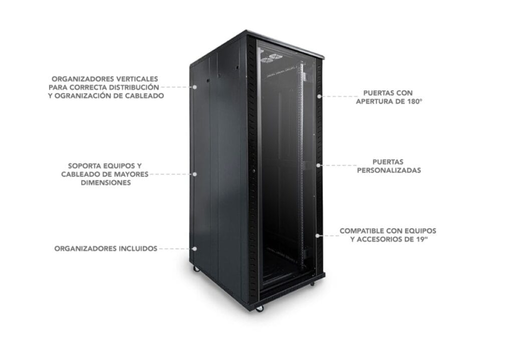 gabinetes para cableado estructurado