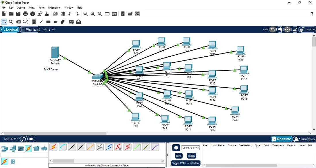 Diseño y segmentación de redes con VLANs - Enerted Ingeniería
